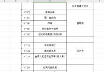 文件管理工具助力根据文件夹编号把整个文件夹都复制或移动到指定的文件夹中，轻松成为办公软件达人