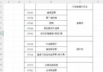 办公效率新高度：利用办公软件实现文件夹编号批量复制与移动，轻松管理文件