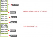教你怎样根据空行分割TXT文本文档 文本拆分实例 TXT文本分割