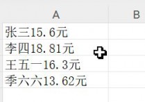 财务人必藏！混合文本提取数值的3种神操作
